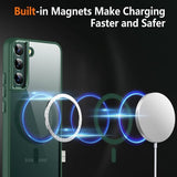 Samsung Galaxy S24 Kuori Värikäs Reuna MagSafe Vihreä