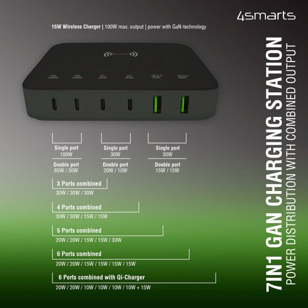 4smarts Työpöydän laturi 7in1 GaN 100W Langaton laturi Musta