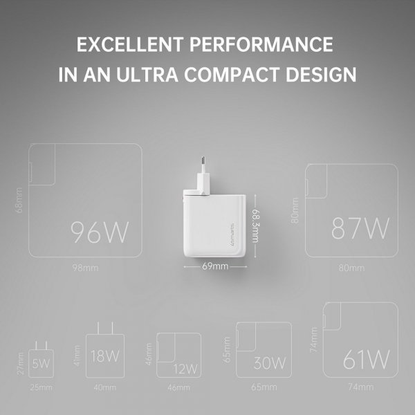 4smarts Työpöydän laturi GaN Flex Pro 100W 3 USB-C+1 USB-A