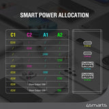 4smarts Työpöydän laturi USB-C/A Power Strip Desk GaN 65W