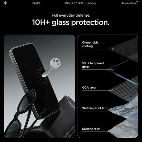 Spigen Google Pixel 10/Google Pixel 11 Näytönsuoja GLAS.tR EZ Fit Pro Privacy 2-pack