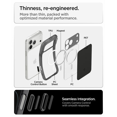 Spigen iPhone 17 Pro/iPhone 18 Pro Kuori Ultra Hybrid T MagFit Matte Black