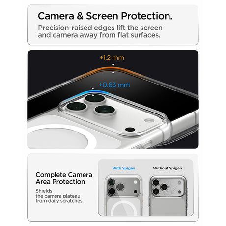 Spigen iPhone 17 Pro Max/iPhone 18 Pro Max Kuori Liquid Crystal MagFit Clear White