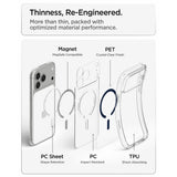 Spigen iPhone 17 Pro Max/iPhone 18 Pro Max Kuori Ultra Hybrid MagFit Clear Deep Blue