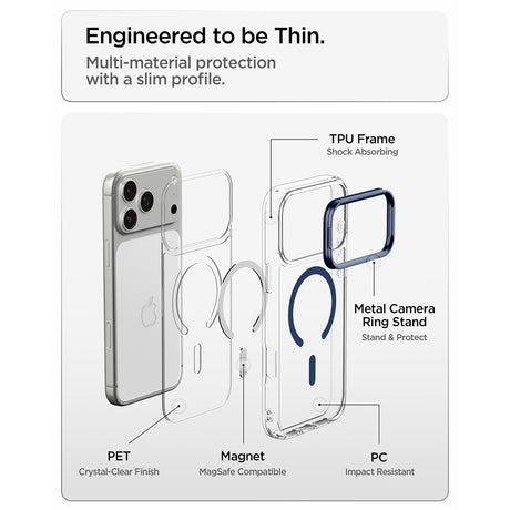 Spigen iPhone 17 Pro Max/iPhone 18 Pro Max Kuori Ultra Hybrid Optik S MagFit Clear Deep Blue