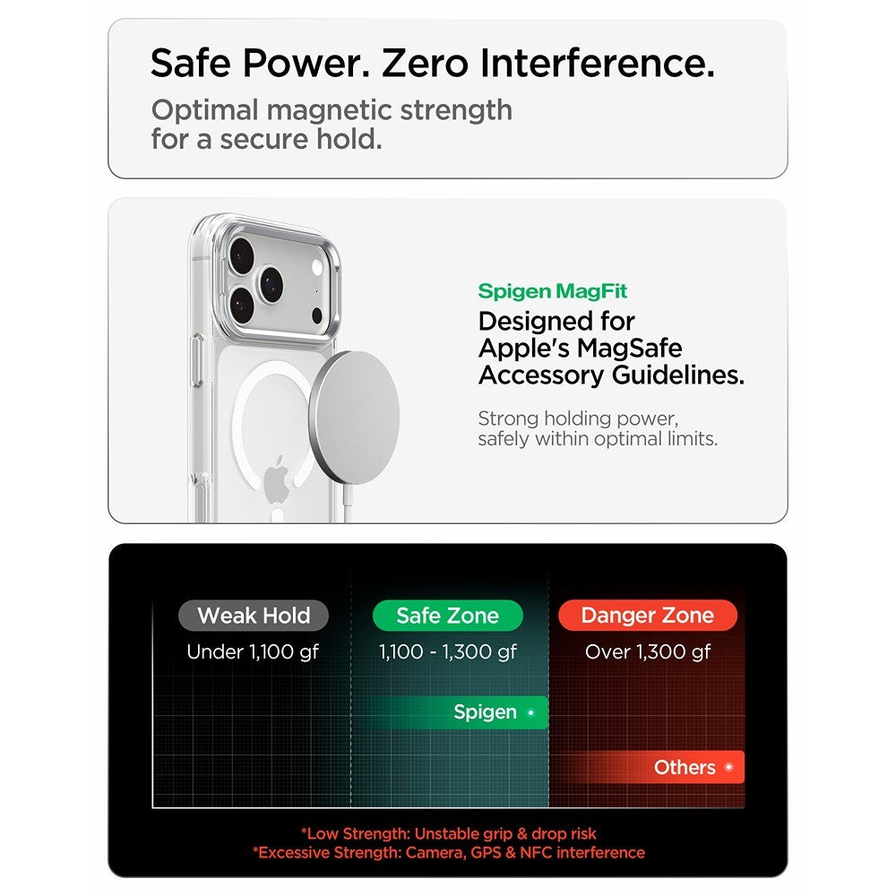 Spigen iPhone 17 Pro Max/iPhone 18 Pro Max Kuori Ultra Hybrid Optik S MagFit Clear Hopea