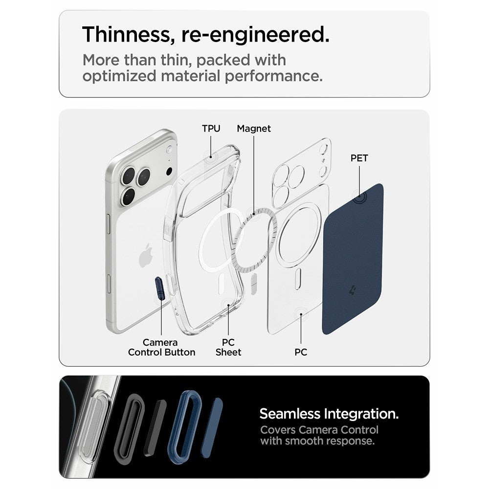 Spigen iPhone 17 Pro Max/iPhone 18 Pro Max Kuori Ultra Hybrid T MagFit Matte Blue