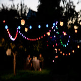 Lite bulb moments Älykkäät valosarjat - Globe Facets