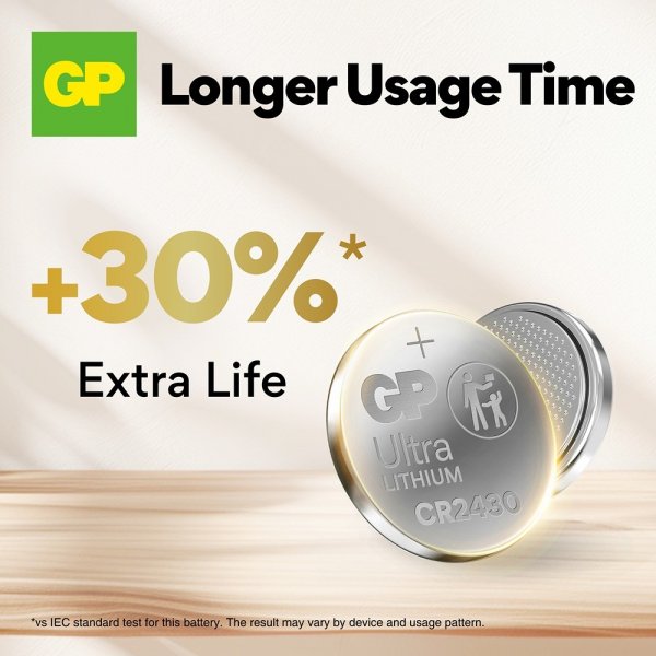GP Ultra Lithium Nappiparisto CR2430 4 kpl