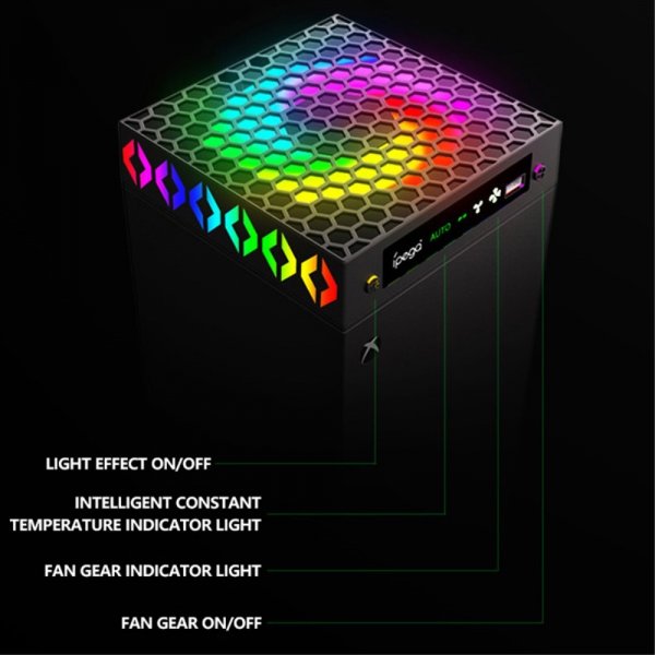 Ipega Xbox Series X -jäähdytystuuletin RGB-valolla ja kuulokepidikkeellä