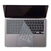 MacBook Air 2018 (A1932. A2179) Näppäimistön Suojaus Läpinäkyvä