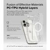 iPhone 16 Pro Max Kuori Fusion Magnetic Läpinäkyvä