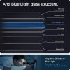iPhone 13 Pro Max/iPhone 14 Plus Näytönsuoja GLAS.tR EZ Fit Anti Bluelight 2-Pakkaus