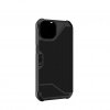iPhone 13 Pro Kotelo Metropolis Kevlar Musta