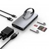 USB-C On-the-Go moniportti adapteri