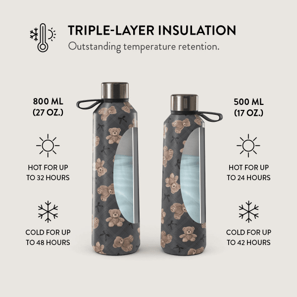 Pullo Termos 800 ml BFF