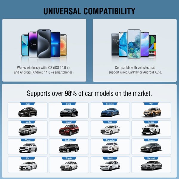 Wireless CarPlay/Android Auto Adapter