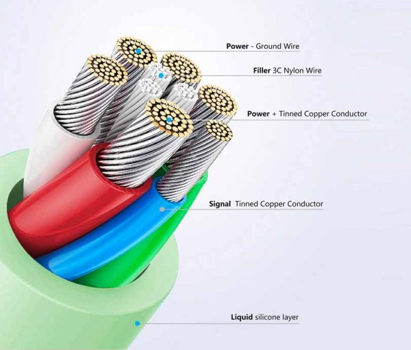 Kaapeli Liquid Silicone USB-C/USB-C 1.2m Valkoinen