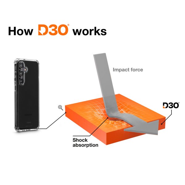 Samsung Galaxy S25 Kuori Extreme Protect Läpinäkyvä