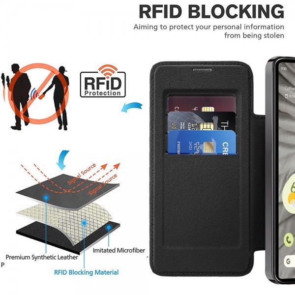 Google Pixel 7a Kotelo MagSafe Musta