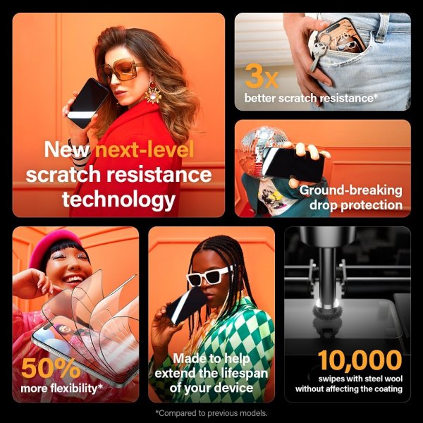 iPhone 15 Pro Näytönsuoja Ultra-Wide Fit EasyAligner