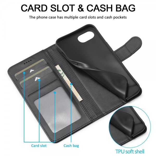 iPhone 16e/17e Kotelo Korttitaskulla Telinetoiminto Musta