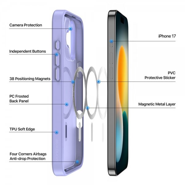 iPhone 17 Kuori Yind Series MagSafe Violetti