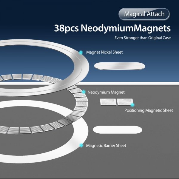 Samsung Galaxy S25 Plus Kuori Clin Series MagSafe Kirkas