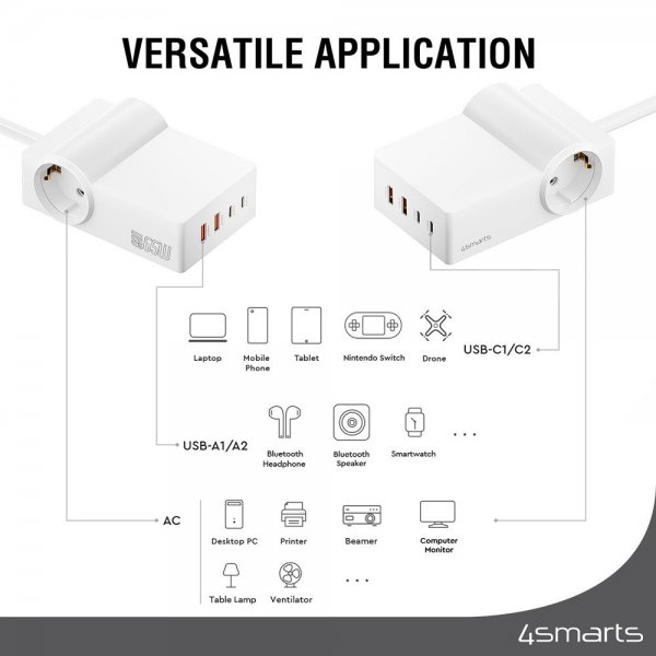 Työpöytä Laturi USB-C/A Power Strip Desk GaN 65W
