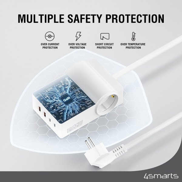 Työpöytä Laturi USB-C/A Power Strip Desk GaN 65W