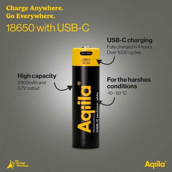 Rechargeable 18650 Battery USB-C