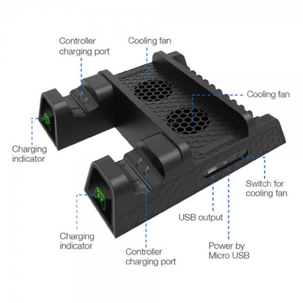 Xbox One X/S Docking Station Monitoiminen